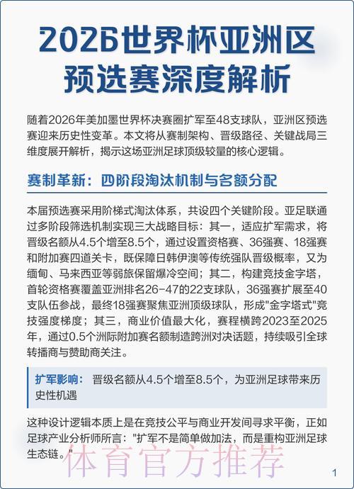 2026年世界杯参赛球队预测与深度解析