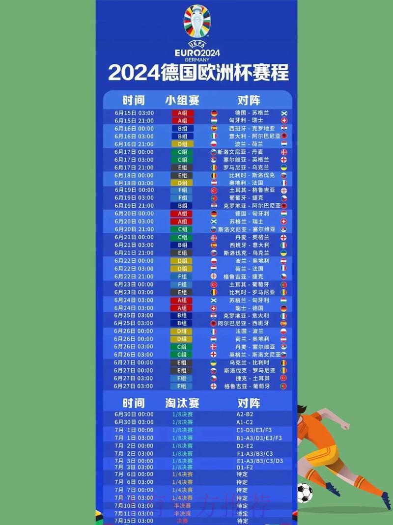 世界杯全程直播免费在线观看