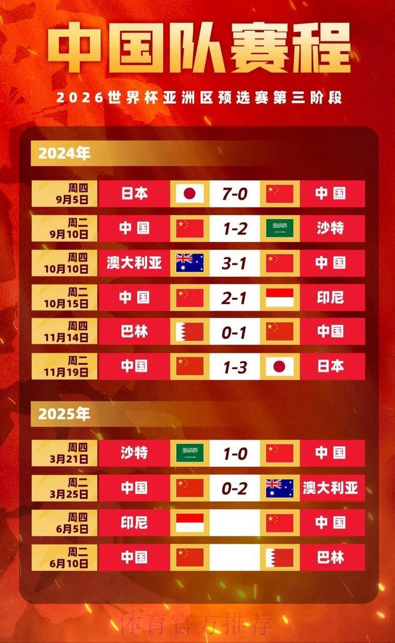 世界杯预选赛盘口解析与赔率评估指南 世界杯预选赛盘口解析与赔率评估指南