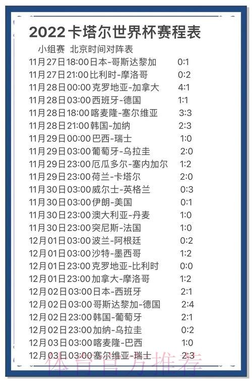 世界杯预测:哪支球队最值得期待? 世界杯预测:哪支球队最值得期待?