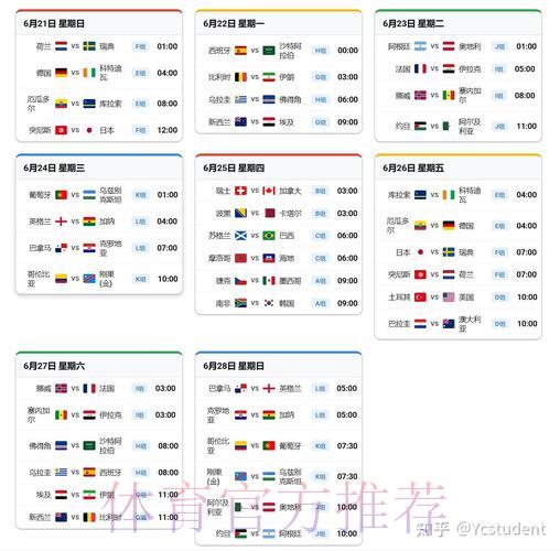 2026世界杯赛事直播全攻略:最新最全观看指南 2026世界杯赛事直播全攻略:最新最全观看指南