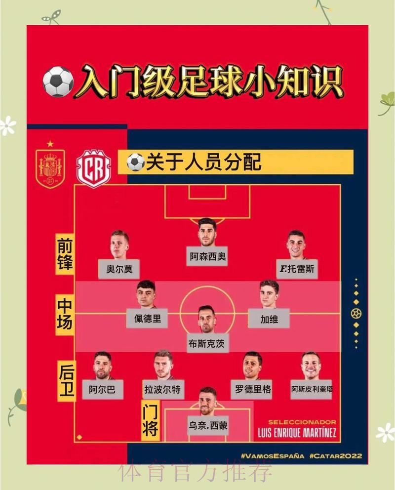 世界杯竞猜平台挑选技巧与关键注意事项全解析 世界杯竞猜平台挑选技巧与关键注意事项全解析
