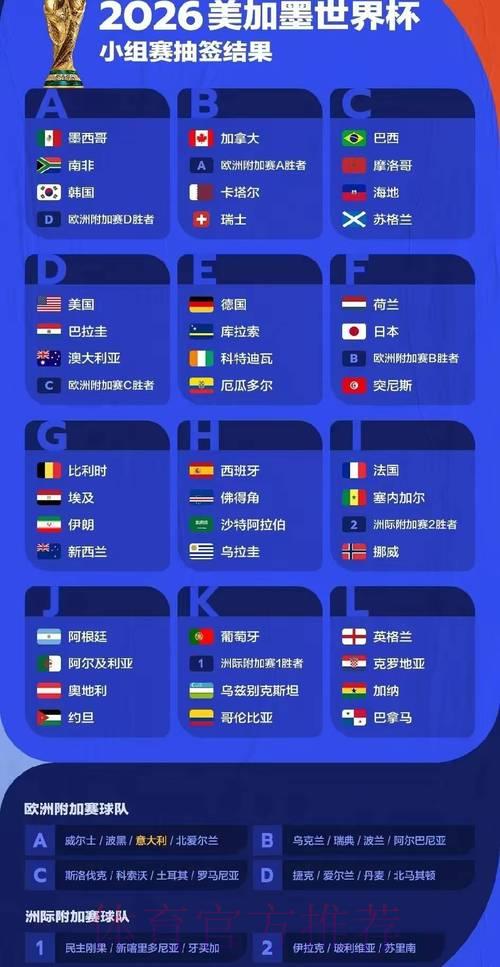 2026年世界杯权威投注平台精选推荐