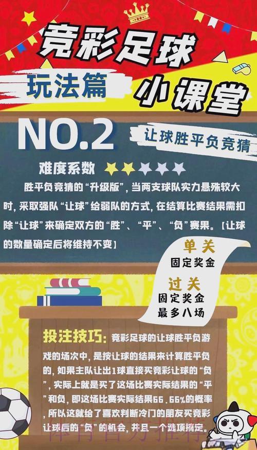 足球竞猜投注实用技巧全攻略 足球竞猜投注实用技巧全攻略