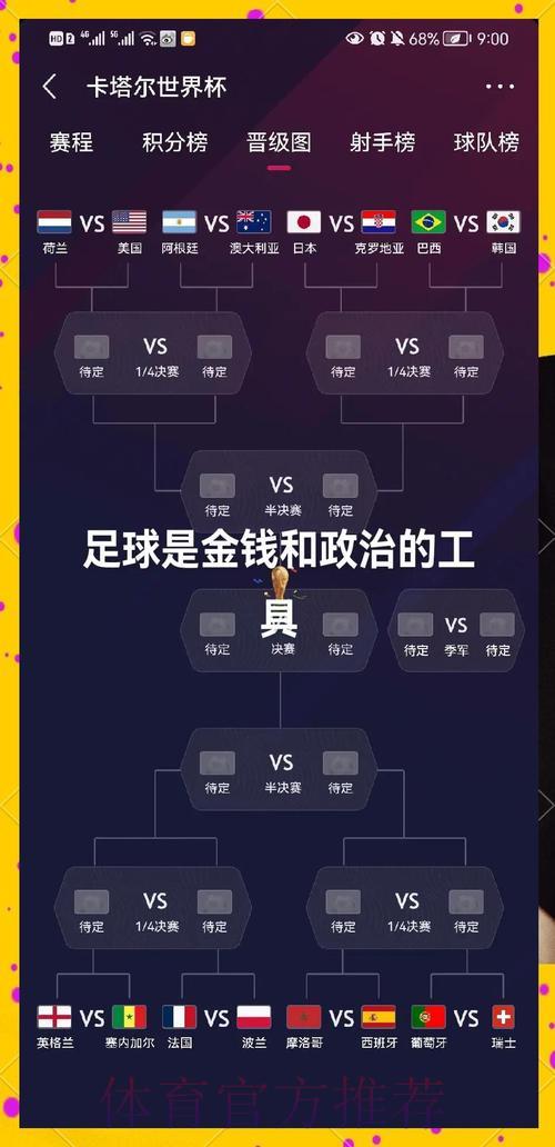 2026世界杯下注:投注技巧提升你的盈利能力 2026世界杯下注:投注技巧提升你的盈利能力