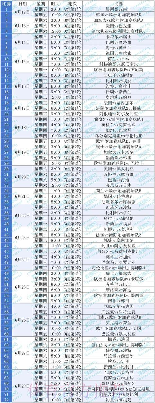 2026世界杯全程直播攻略：超详细观赛完全指南