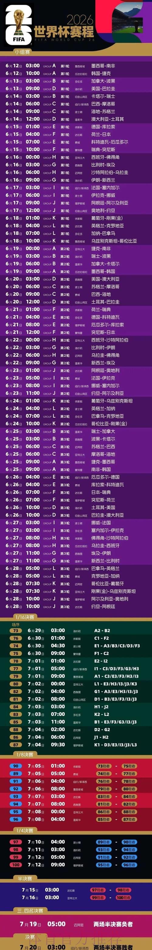 2026世界杯全程直播攻略：超详细观赛完全指南