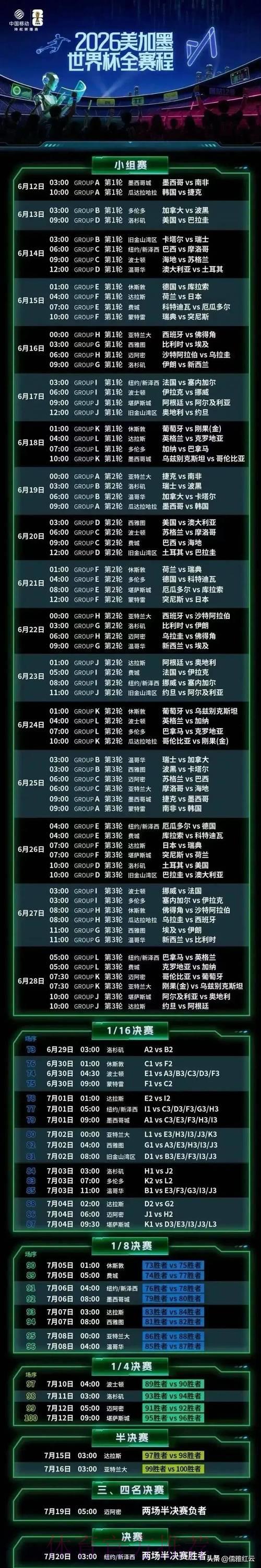2026世界杯全程直播攻略：超详细观赛完全指南