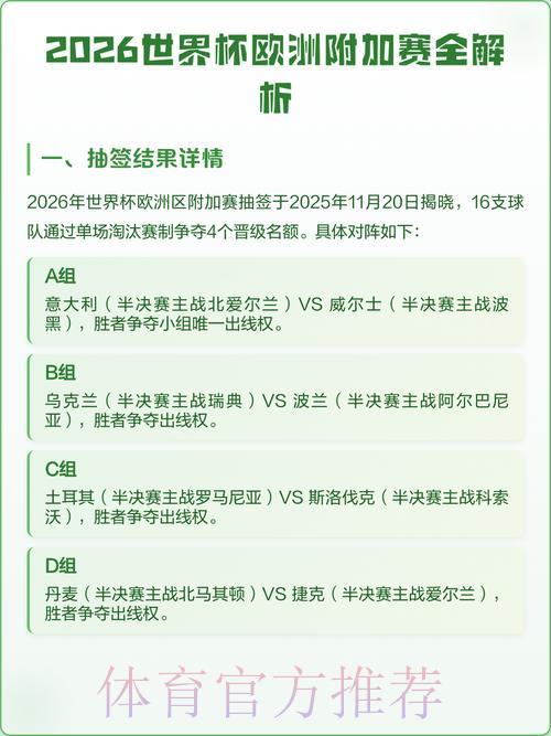 2026世界杯最新比分网站资讯全面解析