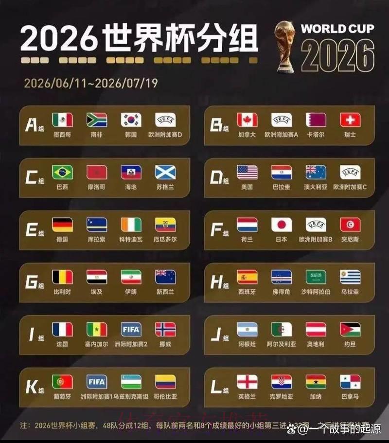 世界杯竞猜苹果官方全站 世界杯竞猜苹果官方全站