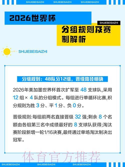 2026世界杯竞猜苹果官方最新入口全面解析 2026世界杯竞猜苹果官方最新入口全面解析