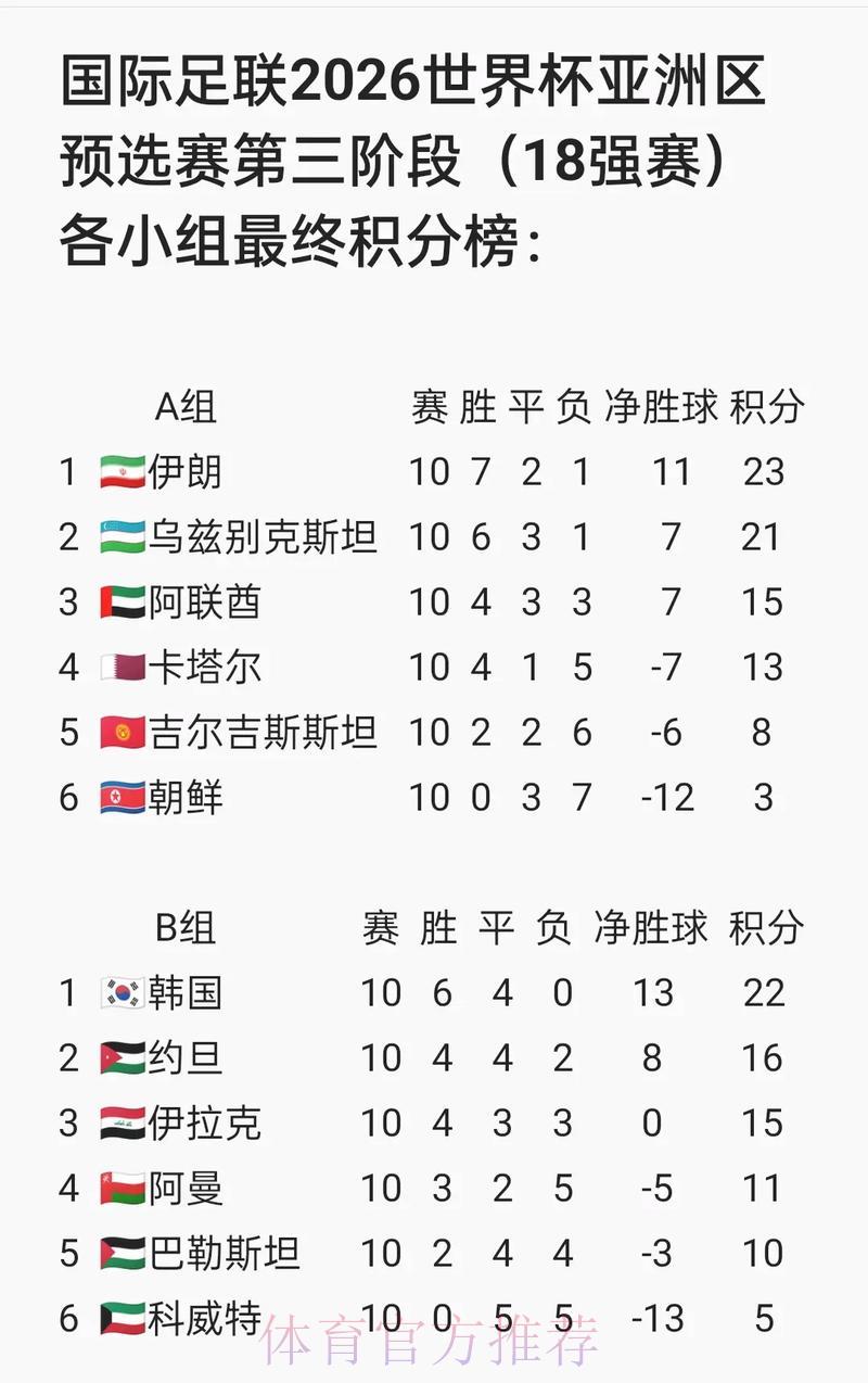 2026世界杯竞猜指南:主客场优势对赛果的深远影响 2026世界杯竞猜指南:主客场优势对赛果的深远影响