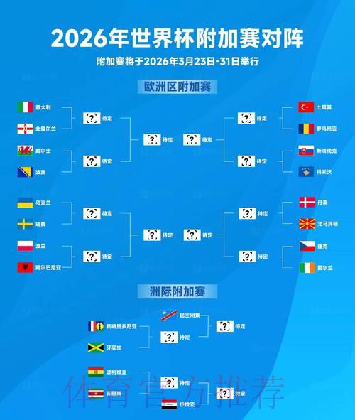 2026年世界杯热门赛事比分深度解析 2026年世界杯热门赛事比分深度解析