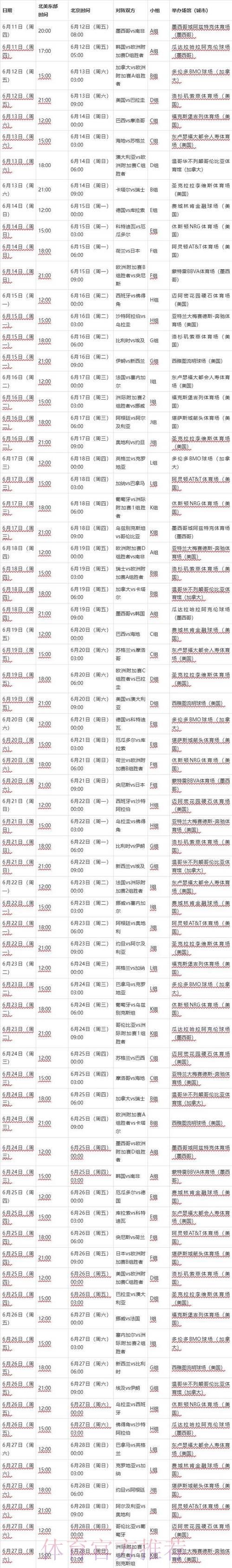 2026年世界杯全程赛事安排与深度解析